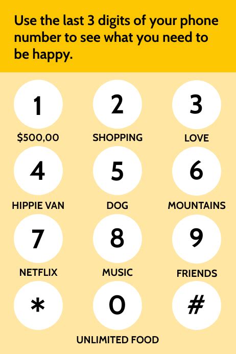 three digit phone number list.